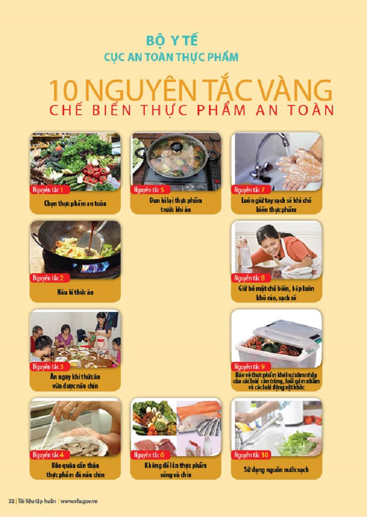 Mười nguyên tắc vàng chế biến thực phẩm an toàn